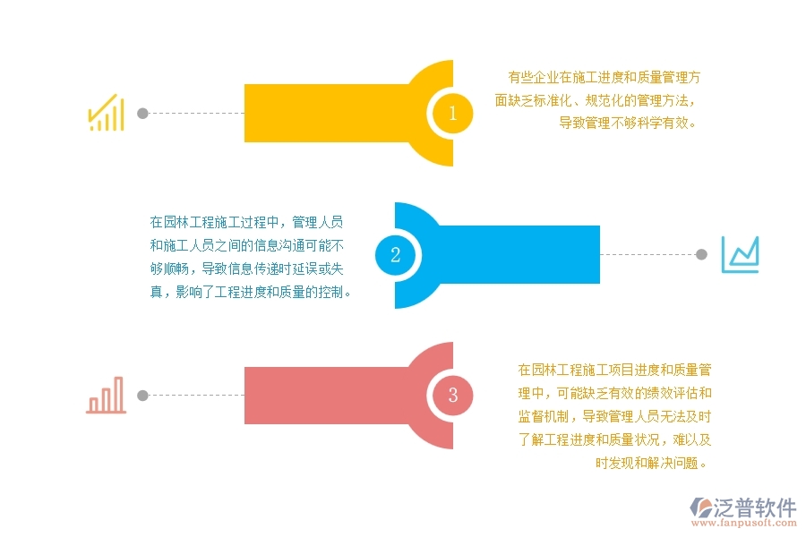 園林工程施工工程項(xiàng)目進(jìn)度質(zhì)量管理的不足之處