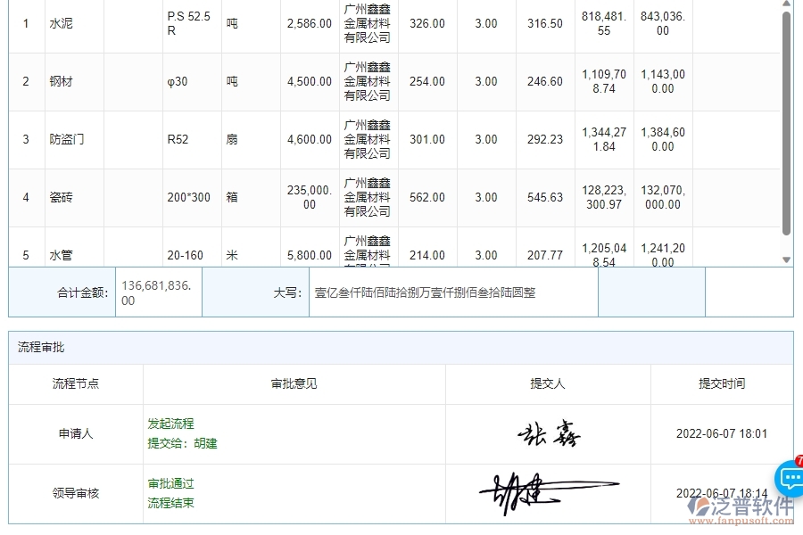 四、泛普軟件-幕墻工程管理系統(tǒng)中材料詢(xún)價(jià)明細(xì)查詢(xún)的注意事項(xiàng)
