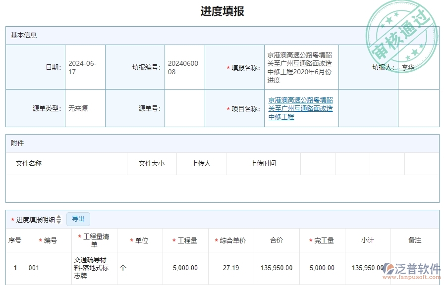 　二、泛普軟件-公路工程系統(tǒng)如何解決企業(yè)的進度填報管理痛點