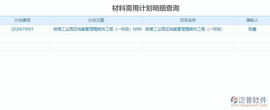 　四、泛普軟件-機電工程管理系統中材料全過程報表的競爭優(yōu)勢