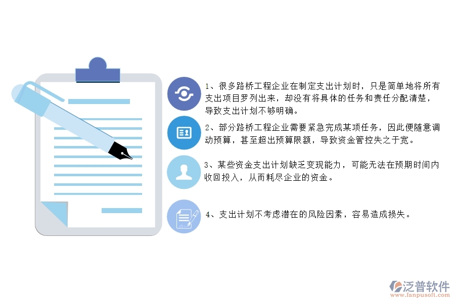 國(guó)內(nèi)80%的路橋工程企業(yè)在支出資金計(jì)劃列表中普遍存在的問(wèn)題