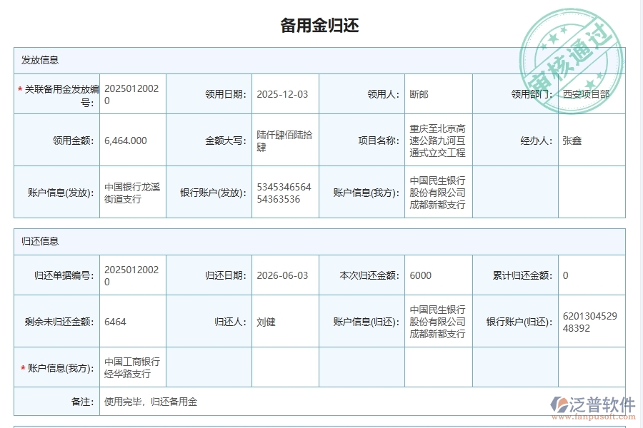 路橋工程企業(yè)項目備用金管理系統(tǒng)的框架設(shè)計思路