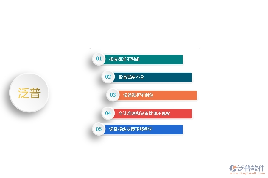 一、在幕墻工程企業(yè)中設(shè)備報(bào)廢列表管理方面的問(wèn)題