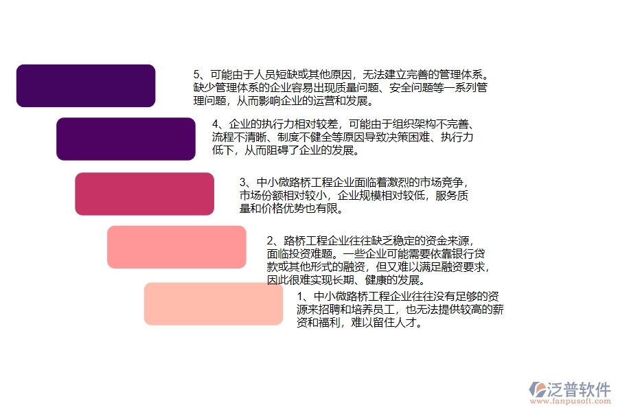 　一、中小微路橋工程企業(yè)管理者的苦惱有哪些