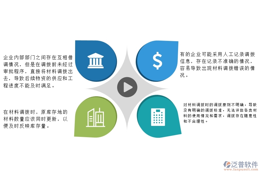 一、在幕墻工程企業(yè)中材料調(diào)撥管理常見的問題