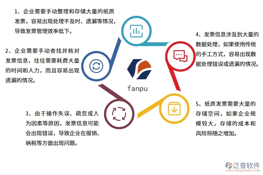 沒有上系統(tǒng)之前，機(jī)電工程企業(yè)在發(fā)票管理的時(shí)候會遇到哪些問題