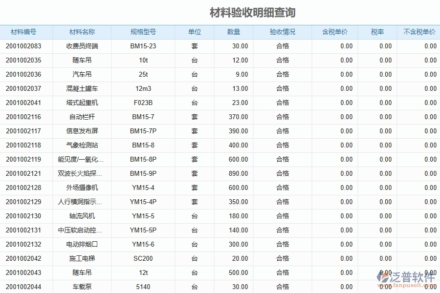 路橋工程企業(yè)材料驗(yàn)收明細(xì)查詢的框架設(shè)計(jì)思路