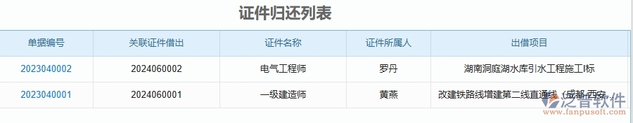 二、泛普軟件-幕墻工程企業(yè)管理系統(tǒng)的證件借還為工程企業(yè)帶來七大管理革新