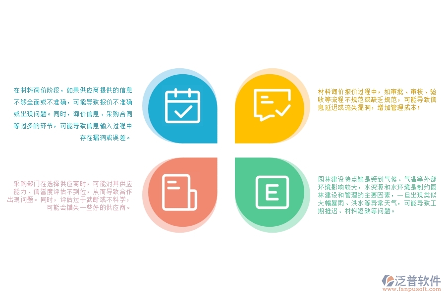 園林工程施工材料詢(xún)價(jià)報(bào)價(jià)跟蹤管理中存在的缺陷有哪些