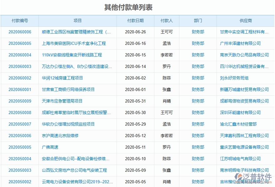 二、泛普軟件-其他付款單列表對于弱電工程企業(yè)經(jīng)營有哪些價值