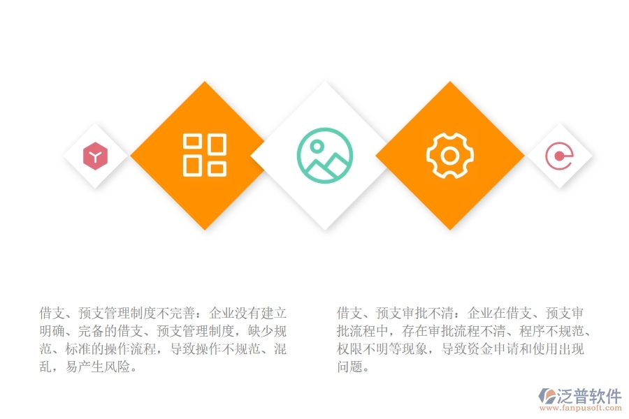 市政工程企業(yè)借支、預(yù)支管理可能會(huì)存在哪些問(wèn)題
