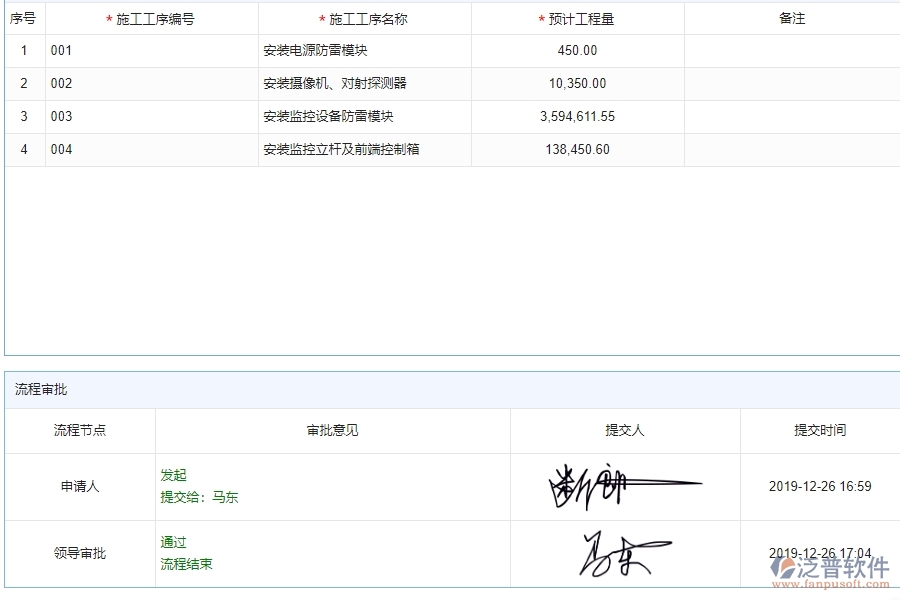 二、泛普軟件-弱電工程企業(yè)施工清單維護(hù)管理系統(tǒng)的管控點(diǎn)
