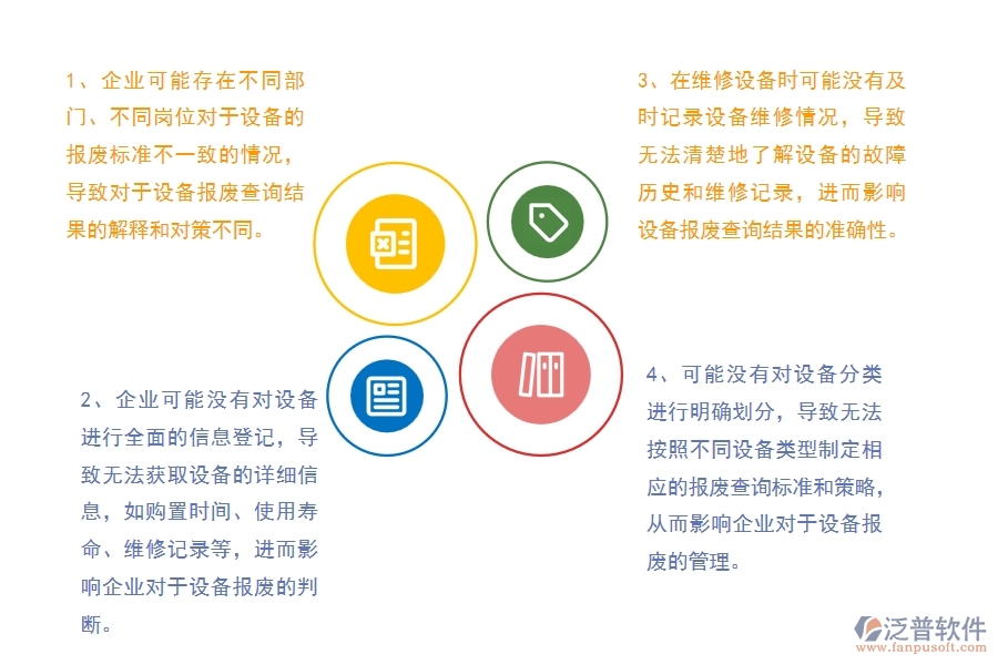 機(jī)電工程企業(yè)在設(shè)備報(bào)廢查詢(xún)方面遇到的棘手問(wèn)題