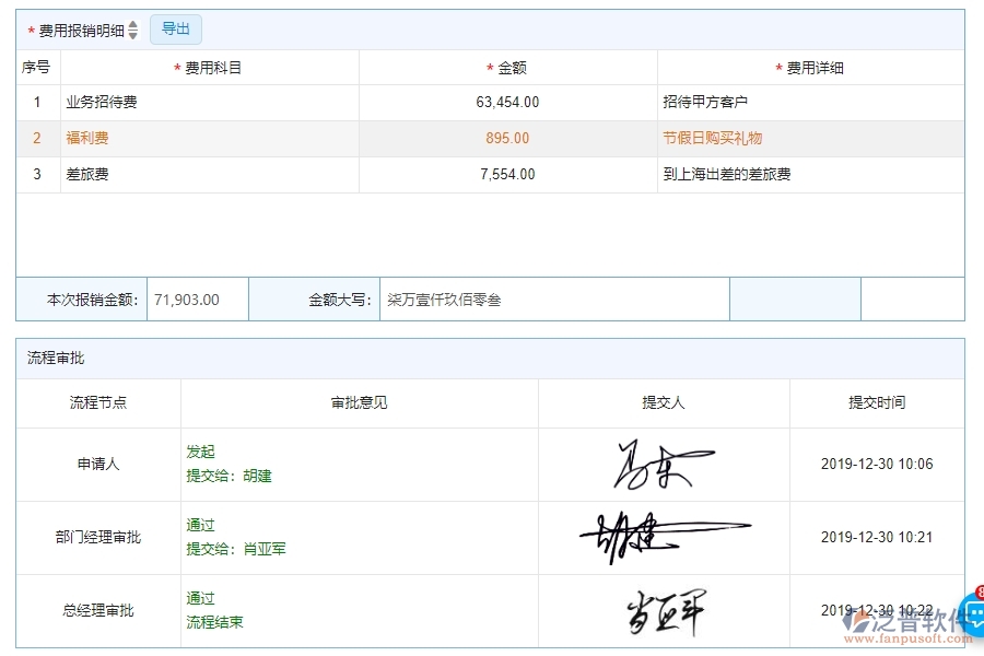 四、使用泛普軟件-園林工程費(fèi)用報銷明細(xì)表管理系統(tǒng)的核心優(yōu)勢