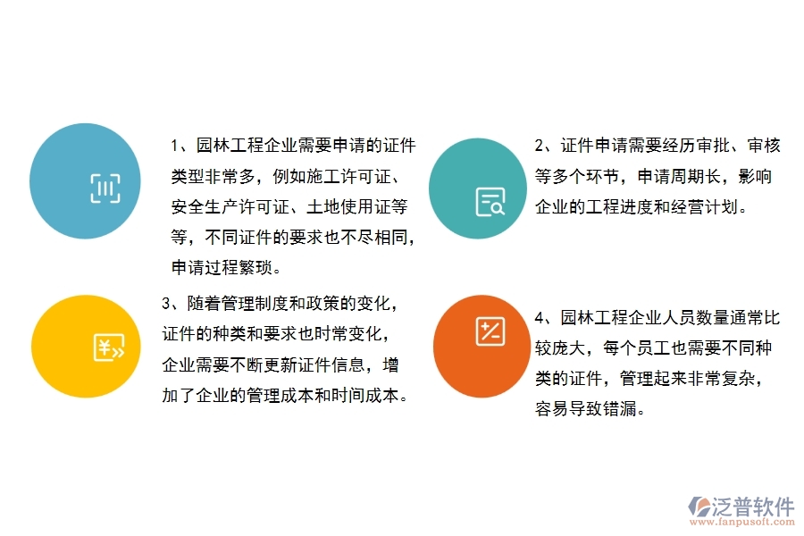 　一、園林工程企業(yè)在證件特種列表上面臨的七大痛點(diǎn)