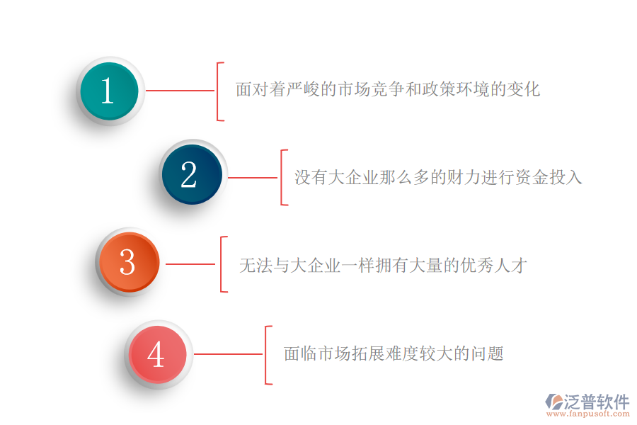 中小微機電工程企業(yè)管理者的苦惱有哪些