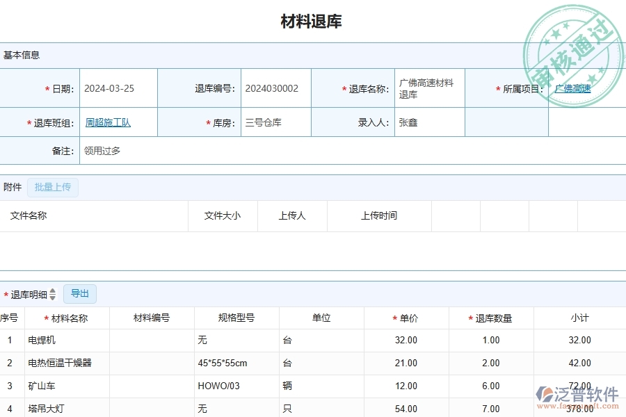 四、泛普軟件-公路工程管理系統(tǒng)在材料退庫明細查詢中的解決方案