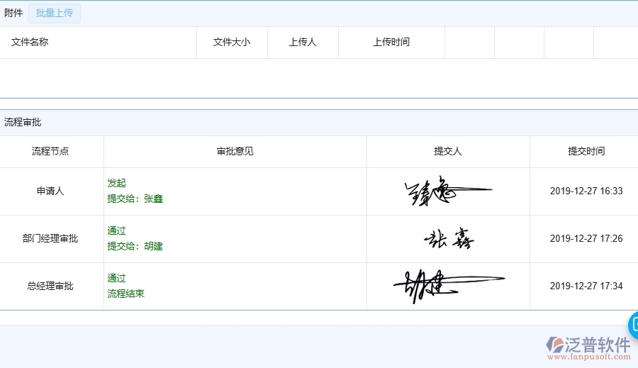 四、使用泛普軟件-弱電工程租賃付款管理系統(tǒng)的核心優(yōu)勢