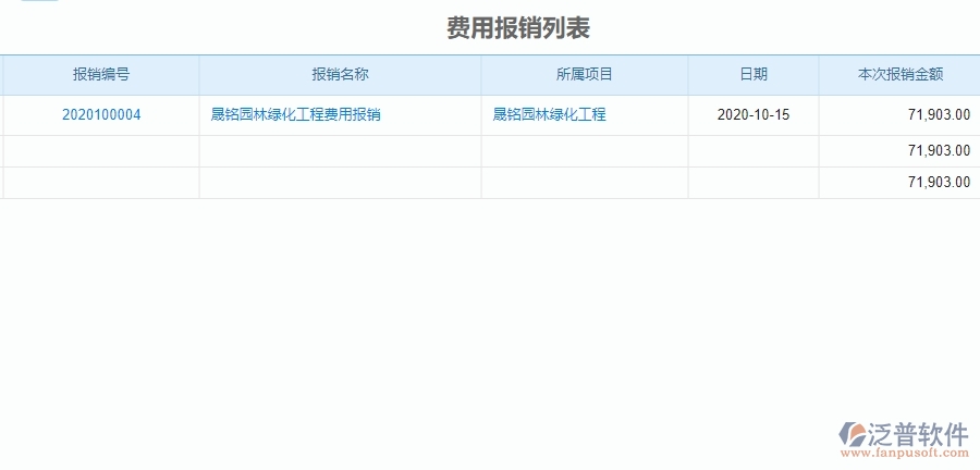 二、泛普軟件-園林工程管理系統(tǒng)怎樣提升企業(yè)的費(fèi)用報(bào)銷查詢管理