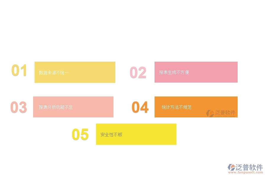 一、在弱電企業(yè)管理中勞務(wù)人員工資明細(xì)報(bào)表方面存在的問(wèn)題