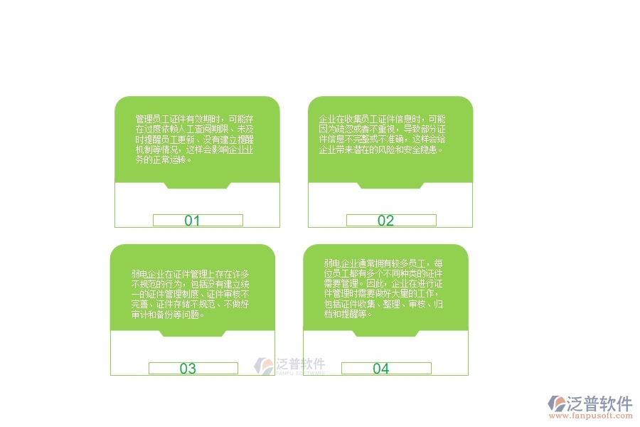　一、多數(shù)弱電企業(yè)在人員證件管理中存在的問題