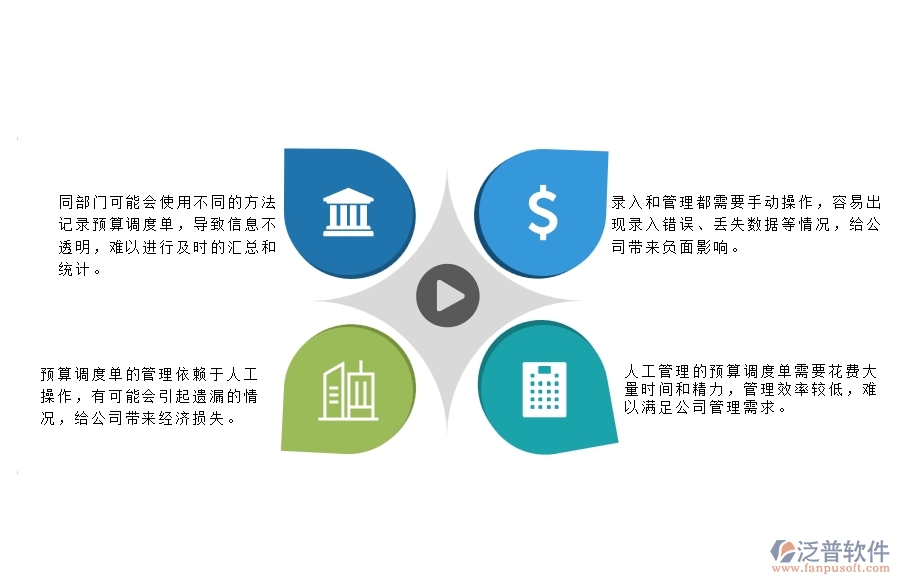 　一、弱電工程公司沒(méi)有上泛普軟件系統(tǒng)時(shí)在預(yù)算調(diào)度單管理遇到的問(wèn)題