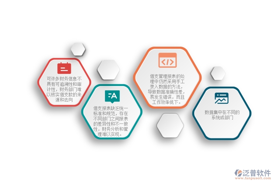 一、多數弱電企業(yè)在公司借支管理報表方面存在的問題