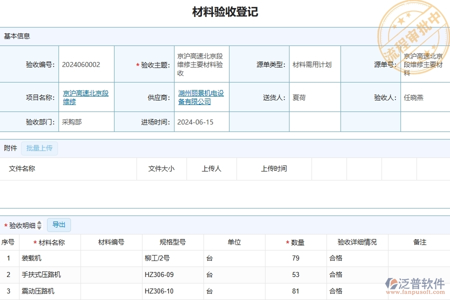 　四、泛普軟件-公路工程企業(yè)材料驗收明細查詢的框架設計思路