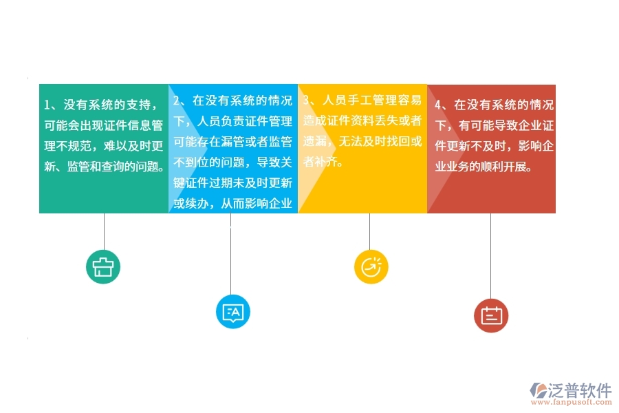 園林工程公司沒有使用系統(tǒng)時在證件管理方面遇到的問題有哪些