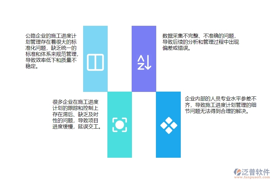 　一、國內(nèi)80%的公路企業(yè)在施工進(jìn)度計(jì)劃管理存在的問題