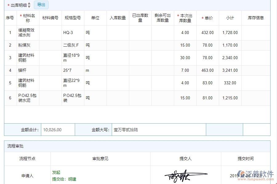 四、泛普軟件-機電工程管理系統(tǒng)中材料出庫明細查詢管理的注意事項