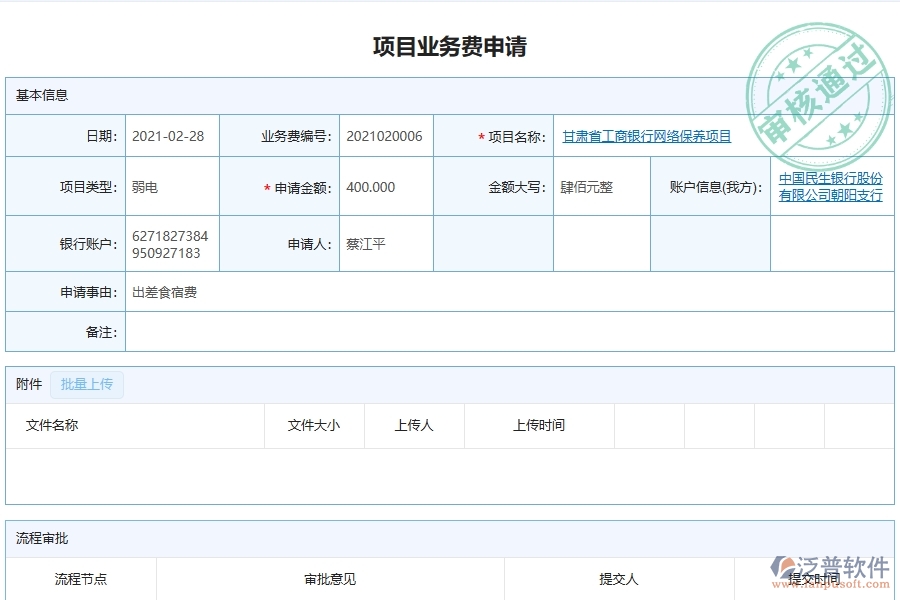 泛普軟件-弱電工程企業(yè)管理系統(tǒng)如何有效提升企業(yè)中項目業(yè)務費申請