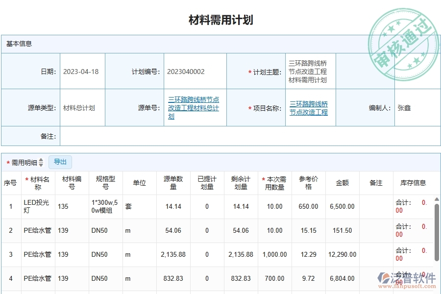 四、泛普軟件-幕墻工程管理系統(tǒng)在材料需用計劃列表中的應(yīng)用場景