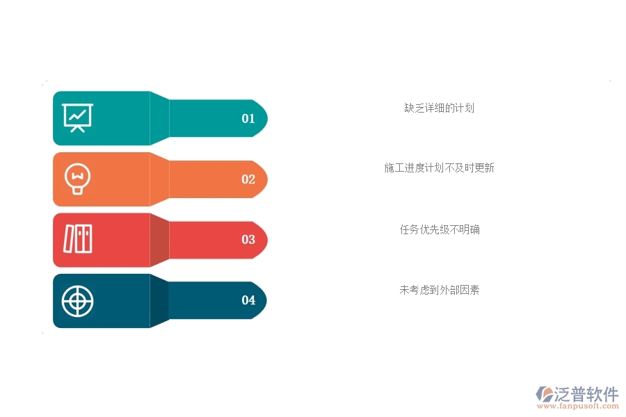 在弱電工程企業(yè)中施工進度計劃常見的問題