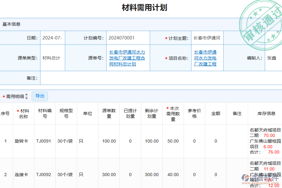 泛普軟件-弱電工程企業(yè)管理系統(tǒng)中材料需用計劃的管控點及作用