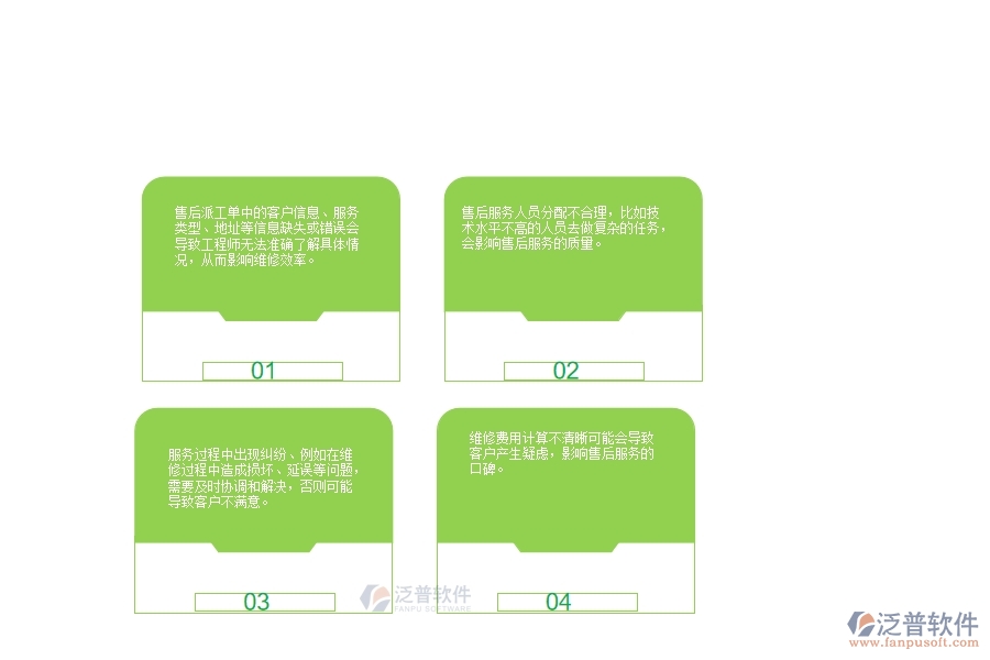 一、在幕墻工程企業(yè)中售后派工單管理方面的問題