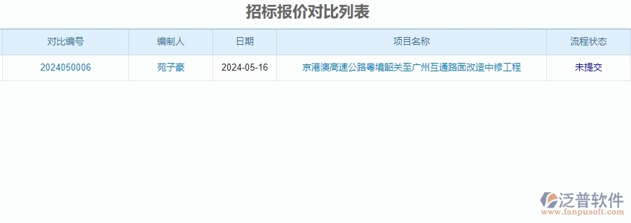 四、使用泛普軟件-公路工程系統(tǒng)招標(biāo)管理的核心優(yōu)勢(shì)