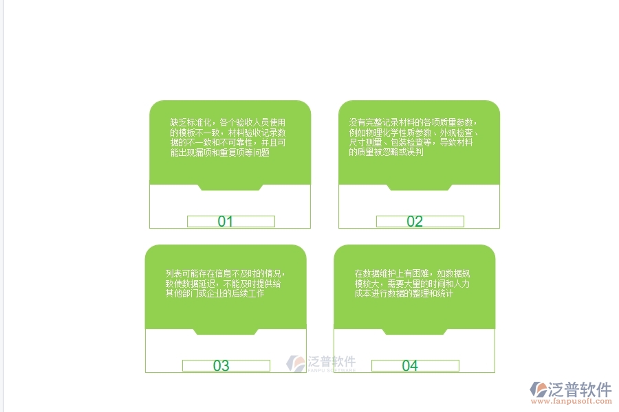 一、機電工程企業(yè)在材料驗收列表的不足之處
