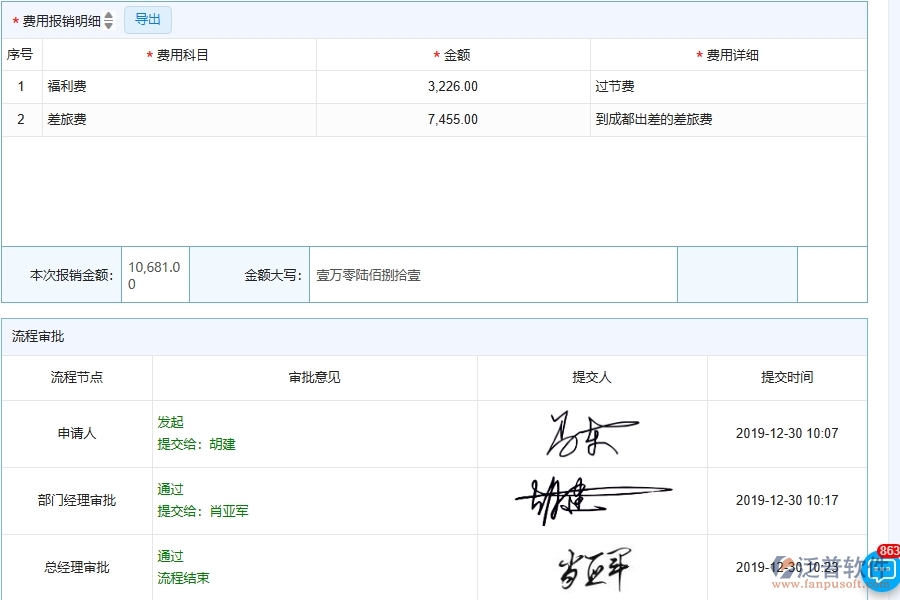 泛普軟件-機電工程企業(yè)管理系統(tǒng)中項目間接費用報表的主要功能