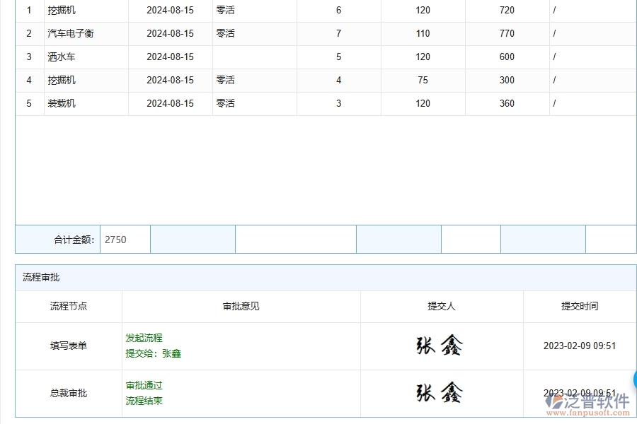 泛普軟件-路橋工程管理系統(tǒng)中機(jī)械費(fèi)列表填寫的注意事項(xiàng)