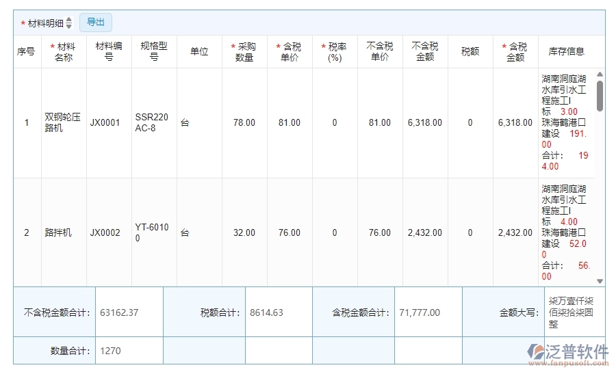 四、幕墻工程企業(yè)使用泛普軟件-材料合同明細查詢管理系統(tǒng)的好處