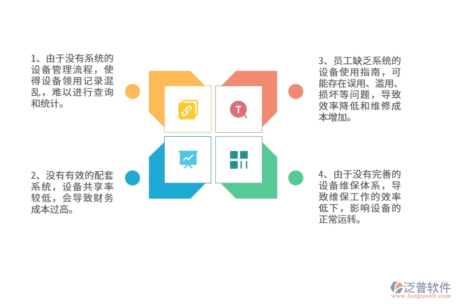 一、沒有上系統(tǒng)之前，路橋工程企業(yè)在設(shè)備領(lǐng)用中會(huì)遇到哪些問題