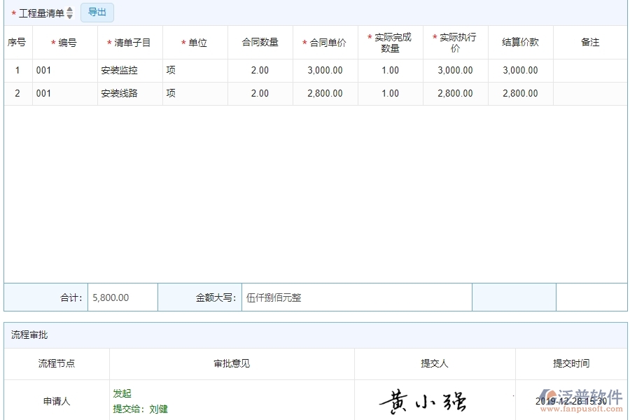 四、泛普軟件-公路工程系統(tǒng)中勞務(wù)完工結(jié)算列表管理的應(yīng)用場景