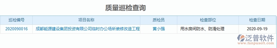 二、泛普軟件-機電工程企業(yè)管理系統(tǒng)的管控點作用
