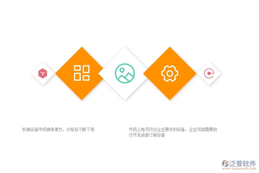 一、幕墻工程企業(yè)在機械費方面遇到的困境