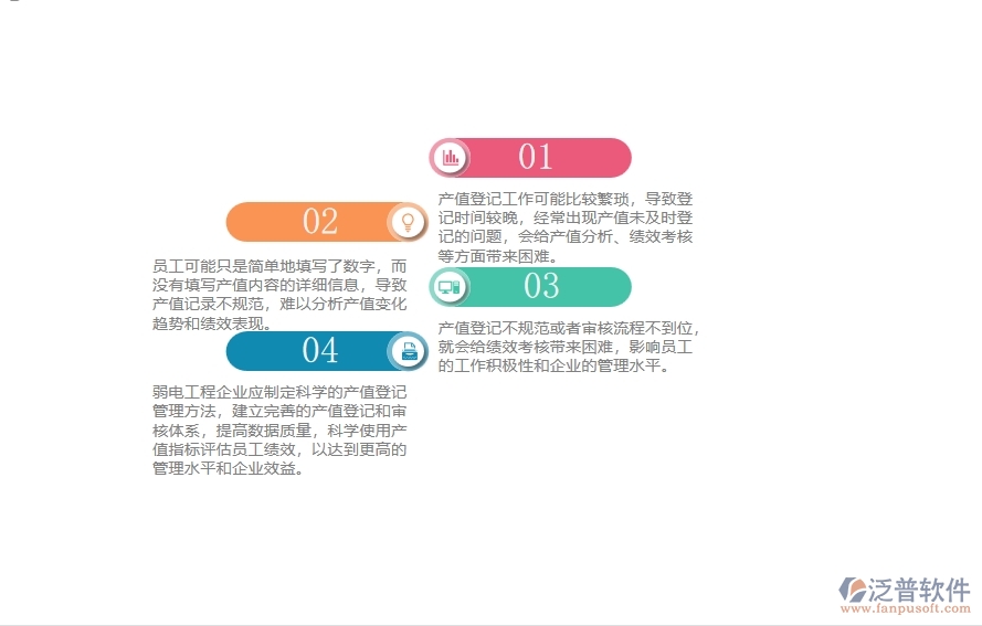 一、在弱電工程企業(yè)中項目產(chǎn)值登記管理方面的問題