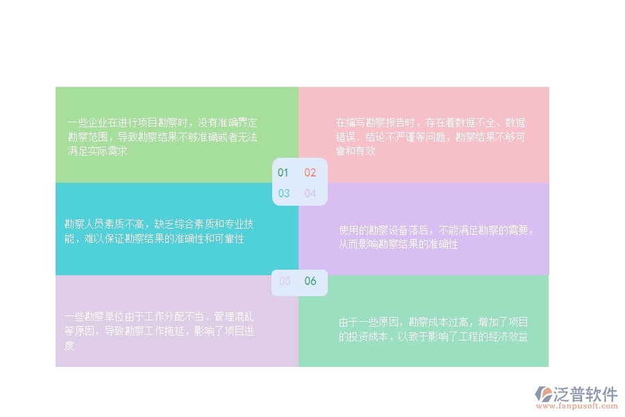在公路工程企業(yè)中項(xiàng)目勘察常見(jiàn)的問(wèn)題