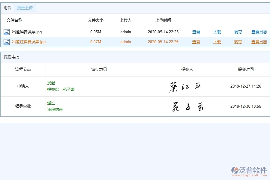 泛普軟件-路橋工程管理系統(tǒng)中項(xiàng)目業(yè)務(wù)費(fèi)申請的注意事項(xiàng)