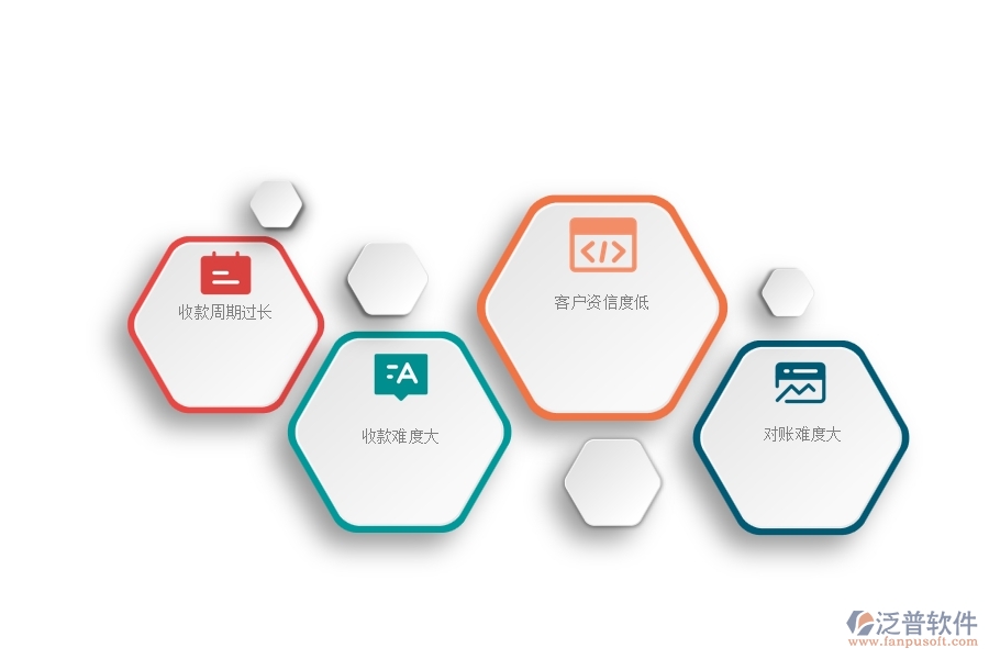 一、在弱電企業(yè)管理中收款管理方面存在的問(wèn)題