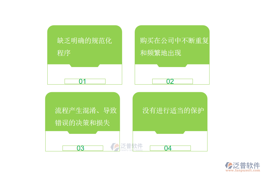 在弱電工程企業(yè)管理中招標(biāo)文件購買申請方面存在的問題